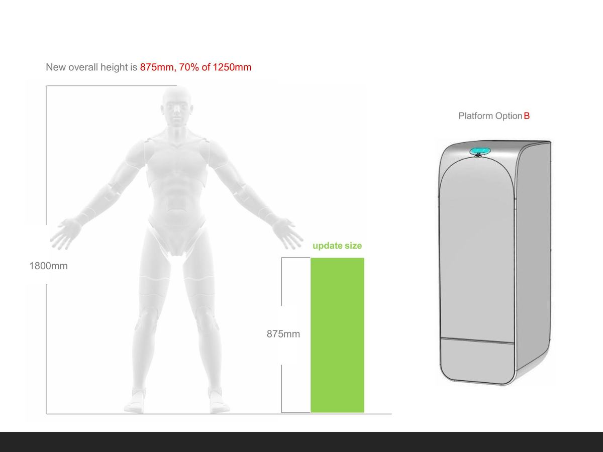 TeamBag size and platform study